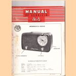 Manual Radio B-18552